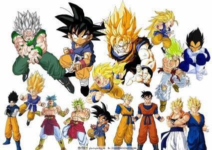 红遍全球动漫《七龙珠》外国人这样看...