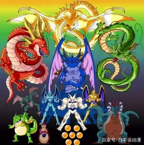 《龙珠GT》中的悟空，和七颗龙珠融为一体之后，和神龙去了哪里