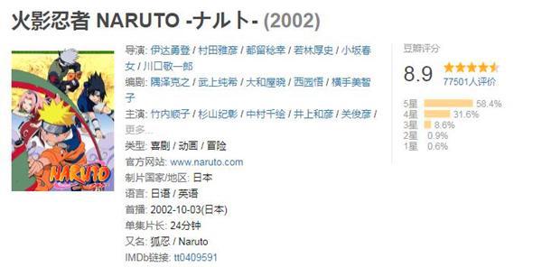 火影忍者9.9分，仅比续作高0.1分，《博人传》真的好看？