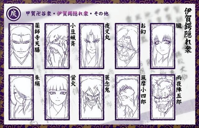 《甲贺忍法帖》中甲贺十人众和伊贺十人众介绍！