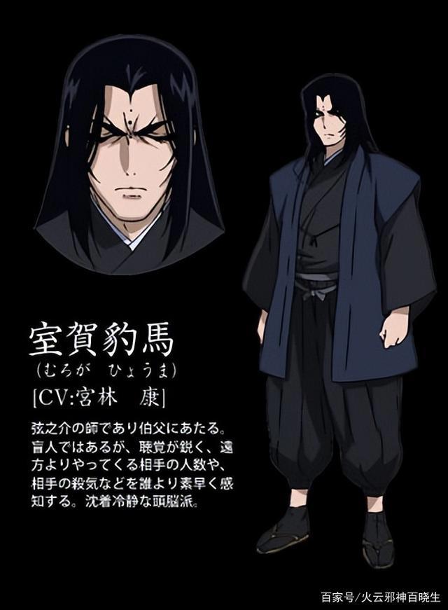 《甲贺忍法帖》中甲贺十人众和伊贺十人众介绍！