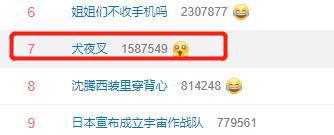 “犬夜叉新作”登热搜！阅读超13亿，唤起网友对“星空卫视”追忆