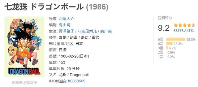 “犬夜叉新作”登热搜！阅读超13亿，唤起网友对“星空卫视”追忆