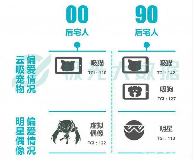 像制造网红一样创造虚拟偶像的日子来了