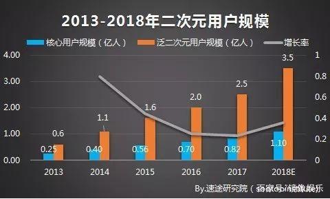 初音未来将登央视网络春晚：论中国虚拟偶像的机遇和挑战