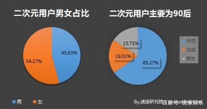 初音未来将登央视网络春晚：论中国虚拟偶像的机遇和挑战