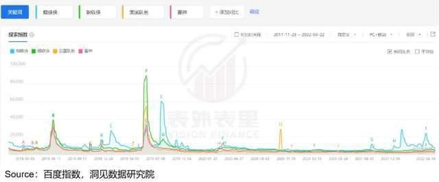 戳破“泡泡”玛特的IP梦