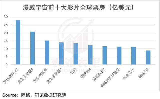 戳破“泡泡”玛特的IP梦