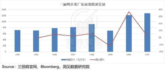 戳破“泡泡”玛特的IP梦