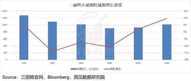 戳破“泡泡”玛特的IP梦