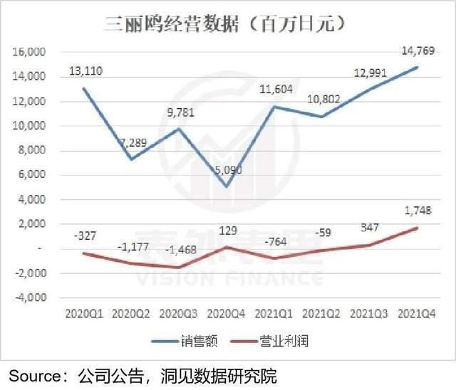 戳破“泡泡”玛特的IP梦