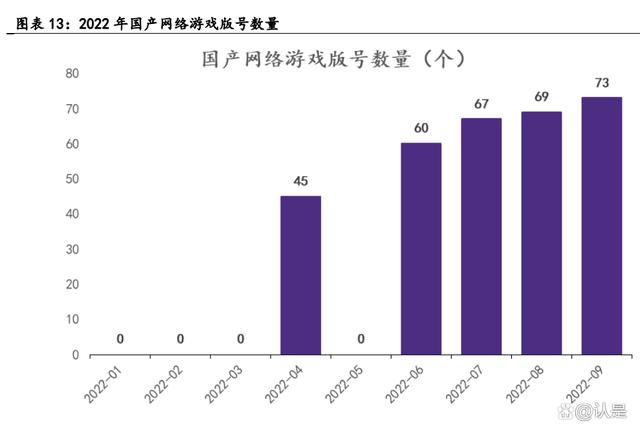 游戏行业深度研究：从米哈游学到了什么？