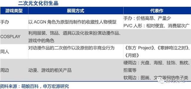 日本惨遭滑铁卢国产潜力大二次元跻身主流视野