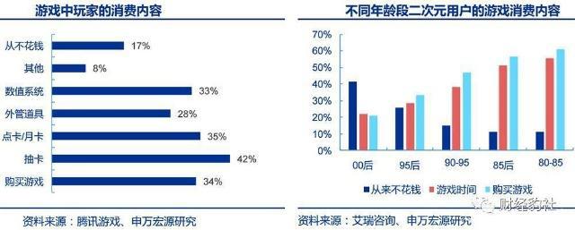 日本惨遭滑铁卢国产潜力大二次元跻身主流视野