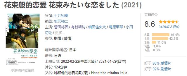 连“二次元一代”也打不赢的爱情，为何值得我们相信？