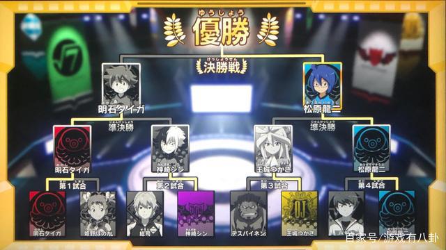 智龙迷城Gold：故事模式“龙二夺冠篇”，三大关卡攻略解析