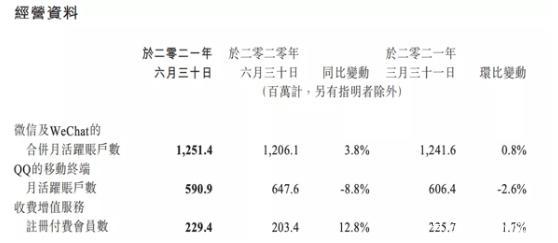 阅文半年营收43亿掌阅11亿，腾讯起抖音侵权索赔1亿元三文娱周刊