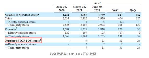 阅文半年营收43亿掌阅11亿，腾讯起抖音侵权索赔1亿元三文娱周刊