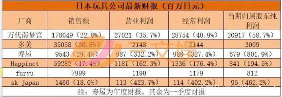 阅文半年营收43亿掌阅11亿，腾讯起抖音侵权索赔1亿元三文娱周刊