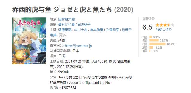 《乔西的虎与鱼》IMDB8.0、豆瓣6.5，日式爱情片在国内没有市场？