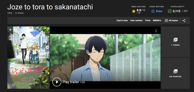 《乔西的虎与鱼》IMDB8.0、豆瓣6.5，日式爱情片在国内没有市场？