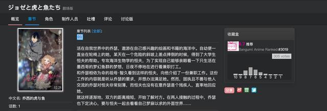 《乔西的虎与鱼》国内上映，糖衣包装的现代童话