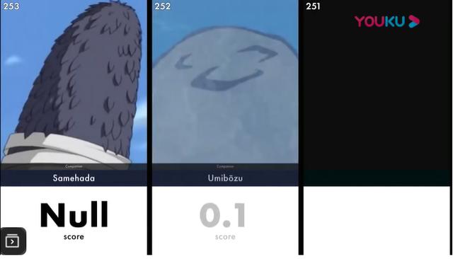 250位《火影忍者》角色大排名！第一名竟然不是宇智波鼬！