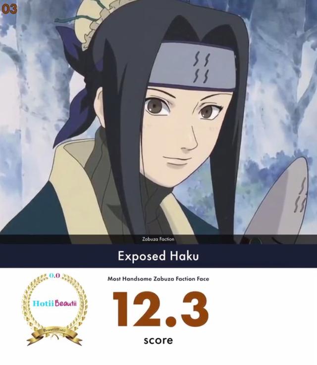 250位《火影忍者》角色大排名！第一名竟然不是宇智波鼬！