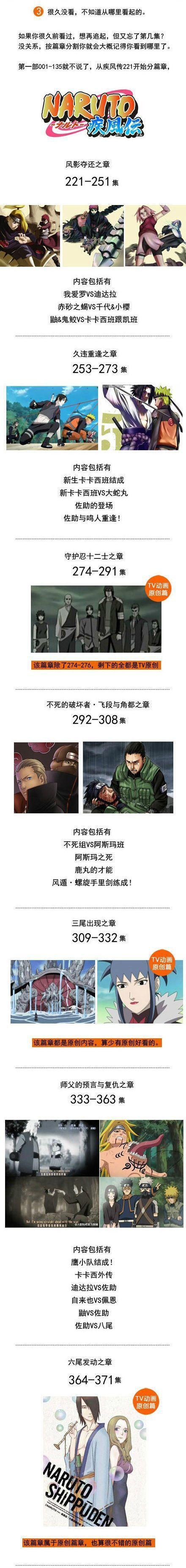 《火影忍者》TV动画史上最强介绍！补番全攻略，推荐收藏～！