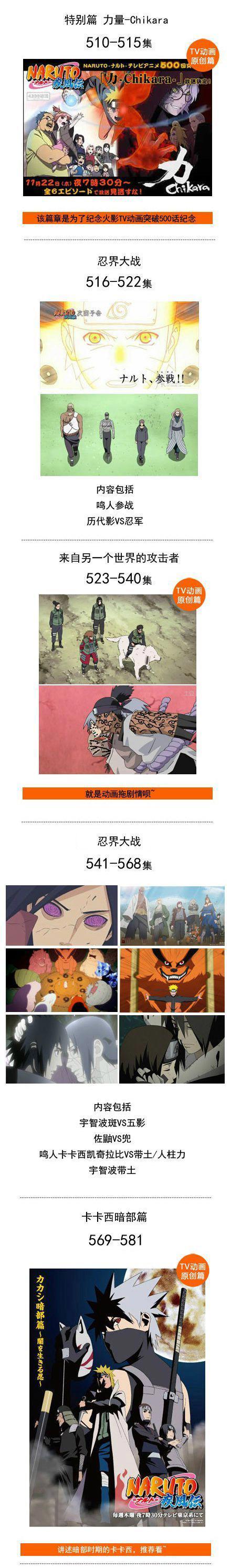 《火影忍者》TV动画史上最强介绍！补番全攻略，推荐收藏～！