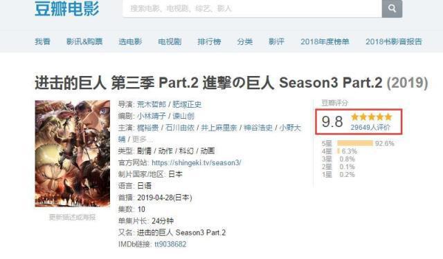 《进击的巨人》第三季打破豆瓣连载动画最高评分，9.8分！