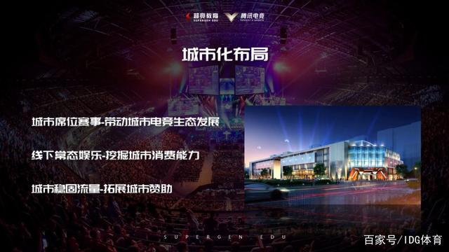 IDG体育“特殊时期电竞产业的应对之道”线上论坛精彩回顾