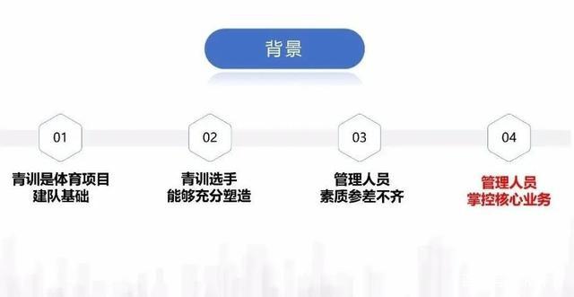 IDG体育“特殊时期电竞产业的应对之道”线上论坛精彩回顾
