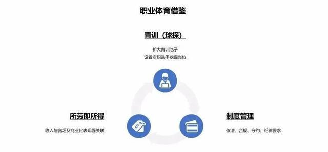 IDG体育“特殊时期电竞产业的应对之道”线上论坛精彩回顾