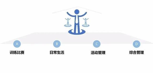 IDG体育“特殊时期电竞产业的应对之道”线上论坛精彩回顾