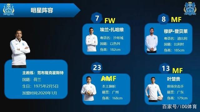 IDG体育“特殊时期电竞产业的应对之道”线上论坛精彩回顾