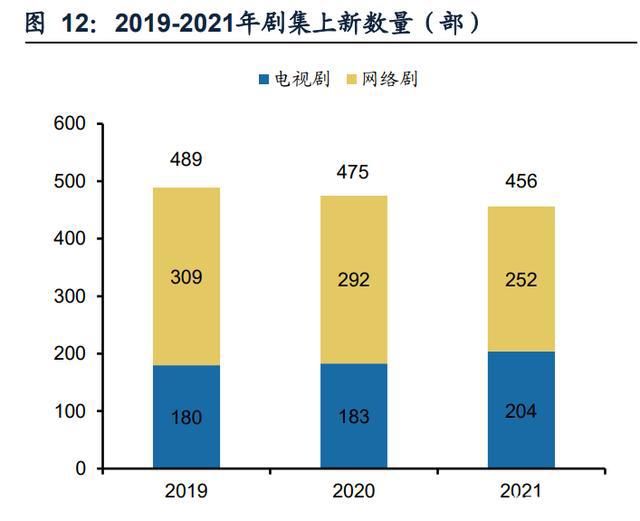 传媒行业之咪咕视频专题研究：体育直播引领，多元化内容有待提升