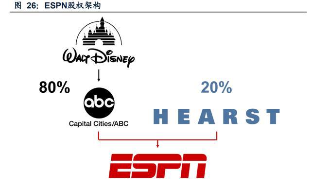 传媒行业之咪咕视频专题研究：体育直播引领，多元化内容有待提升