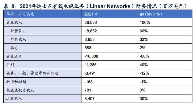 传媒行业之咪咕视频专题研究：体育直播引领，多元化内容有待提升