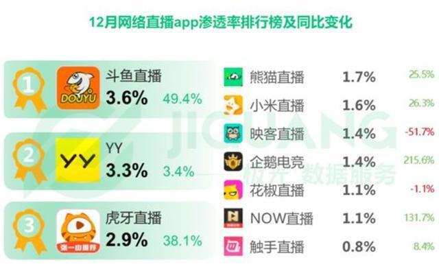 陈少杰，一条困于宿命的斗鱼