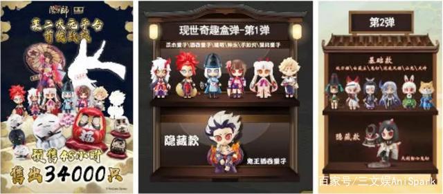 年营收过亿的10家玩具公司