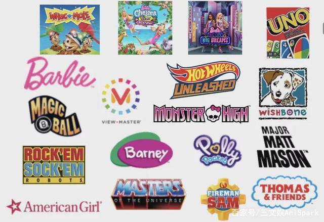 玩具巨头三季度：美泰孩之宝Funko强化IP价值，SpinMaster布游戏