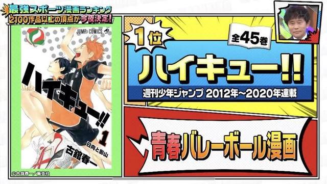 排球少年运动漫夺冠引发不满这个结果你能接受吗？