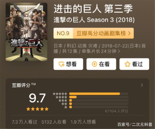 进击的巨人：上映7年，4季评价均未跌下9分，“神作”实至名归