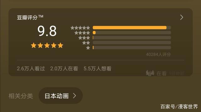 进击的巨人：一集9.8评分！最牛的动漫！4.6万人已经观看