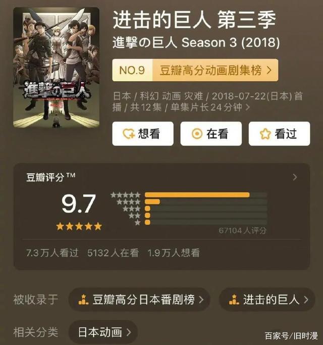 “进击的巨人”当之无愧的动漫神作，终章第一集，评分就达到9.9