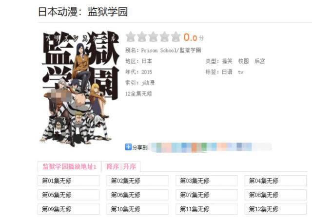 看过这些番剧的童鞋，那是真的厉害