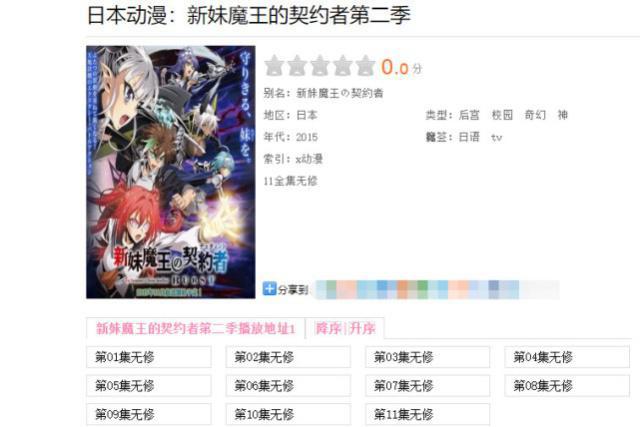 看过这些番剧的童鞋，那是真的厉害