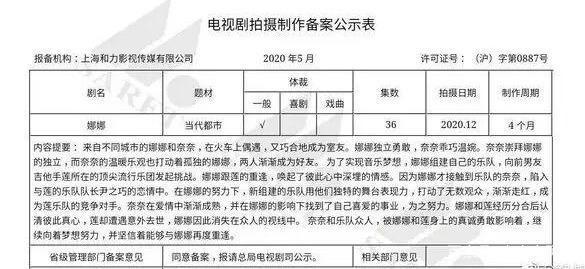 销量曾超《海贼王》的《nana》翻拍国产电视剧？求放过经典！