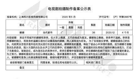 日漫《NANA》被改编成国产真人剧！动漫改编真人毁了多少剧？